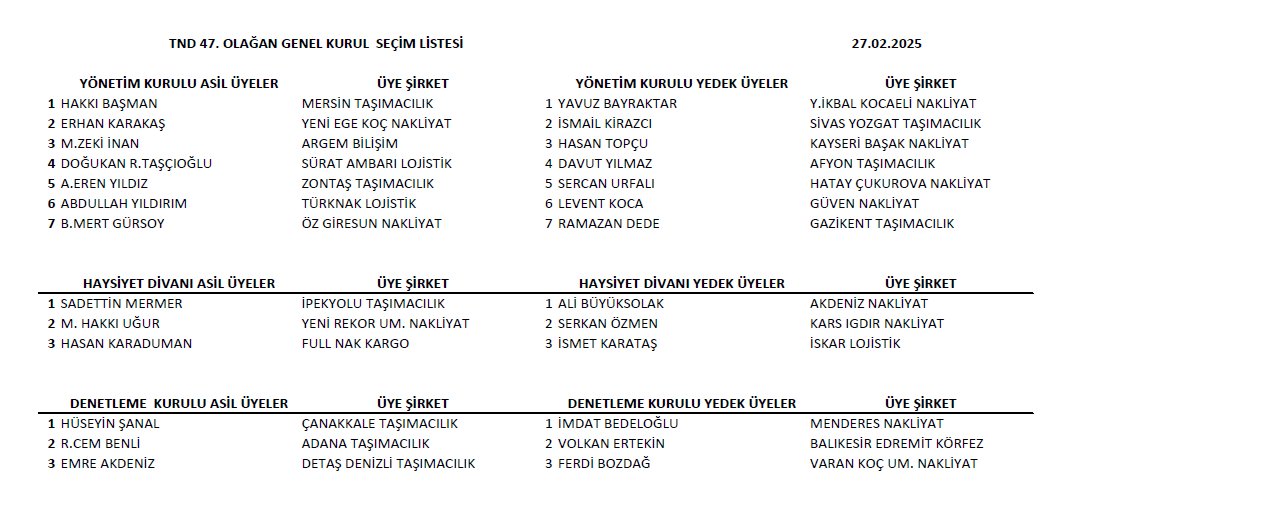 tnd-genel-kurulu.png