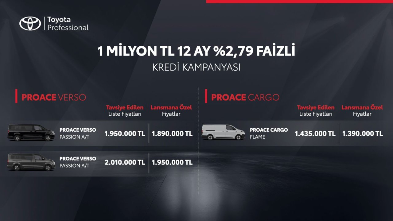fiyat-tablosu-toyota-professional.jpg