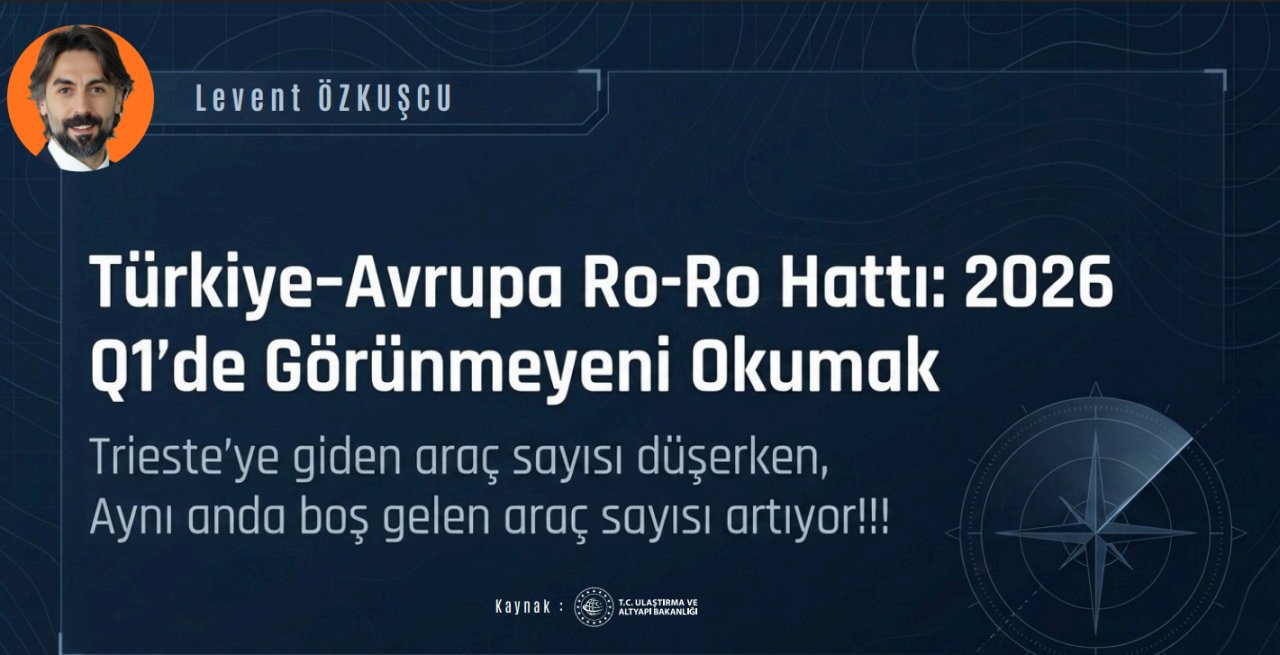 roro-levent.png