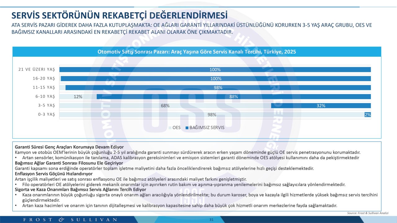 oss-rapor-gorsel-3.jpeg