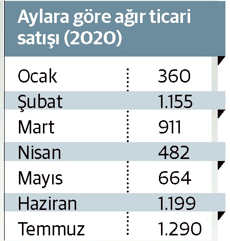 agir-ticari-tablo-001.jpg