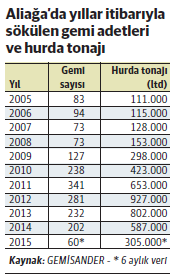 alaga-veri.png