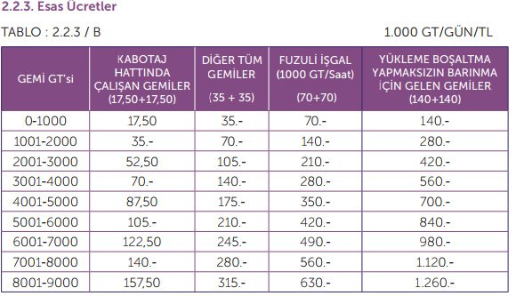 barinma-fiyatlari.jpg