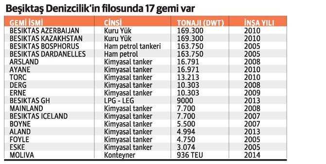 besiktas-denizcilik.jpg