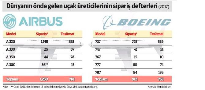 ekran-resmi-2018-02-07-13.19.12.png