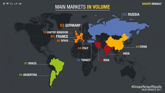 global_sales_results_in_2017.jpg