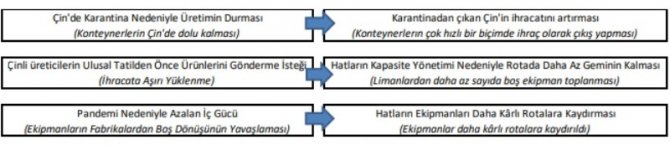 ildizhan-grafik1.jpg