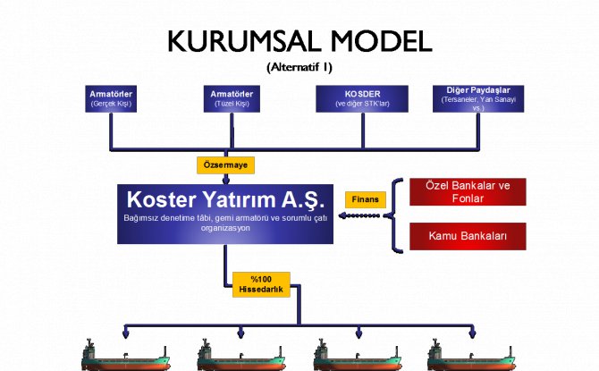 kurumsal-model.png