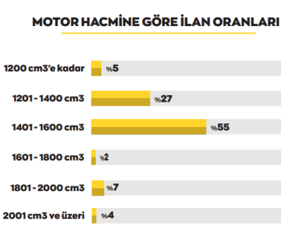 motor-hacmi.png