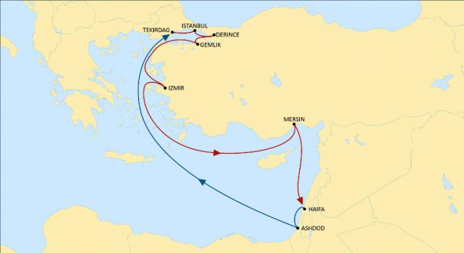 msc-turkey_to_israel_shuttle_service.jpg