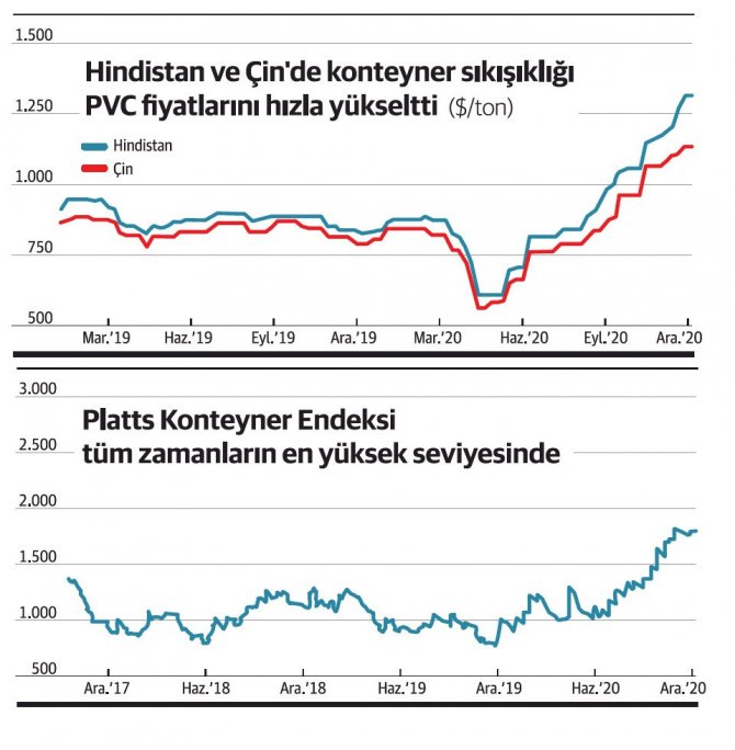 navlun-grafik.jpg