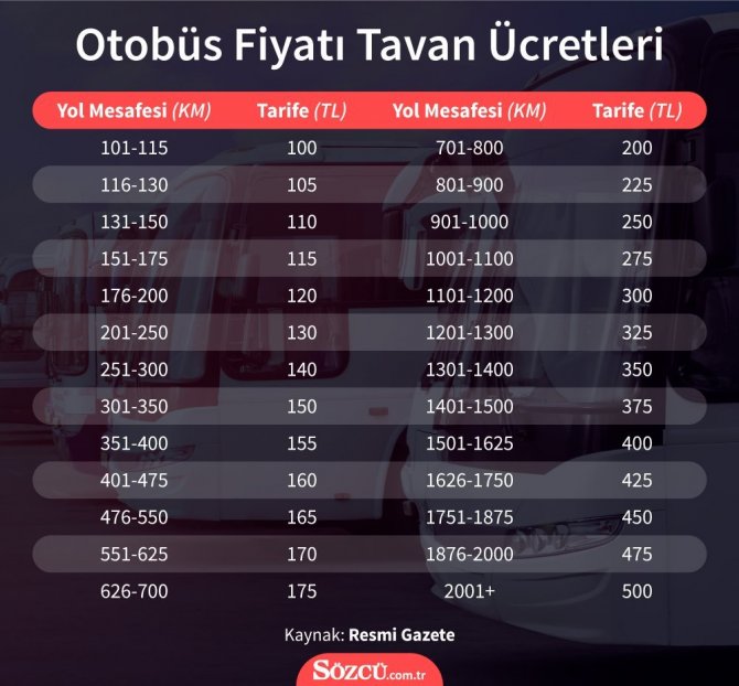 otobus-tavan.jpg