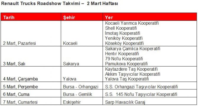 renault-trucks-tanitim-turu.jpg