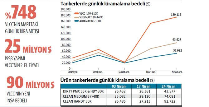 tanker-tablo.jpg