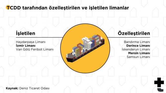 tcdd-tarafindan-isletilen-limanlar.jpg