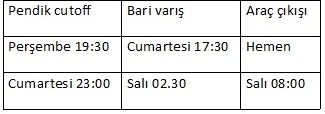 unroro-pendik-bari-tarife.jpg