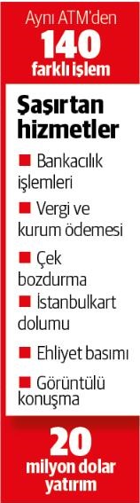 yeni-atm2.jpg