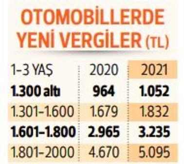 yeni-vergiler.jpg